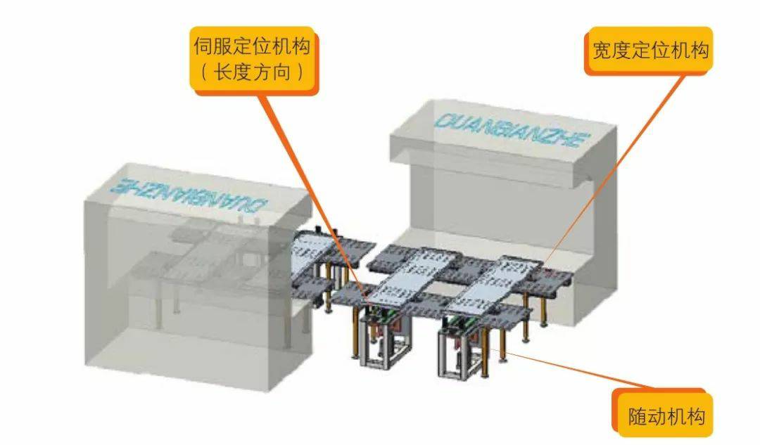 钣金加工产品在自动化及电梯行业中的应用 -广州俊杰私人定制旅行有限公司