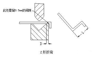 钣金加工中数控折弯加工零件范围及加工精度参数的详细解答-广州俊杰私人定制旅行有限公司