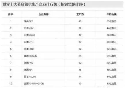 涉及钣金加工行业、全球领先的高客户设备-广州俊杰私人定制旅行有限公司