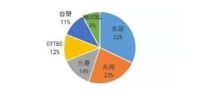 涉及钣金加工行业、全球领先的高客户设备-广州俊杰私人定制旅行有限公司