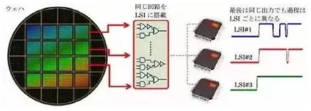 涉及钣金加工行业、全球领先的高客户设备-广州俊杰私人定制旅行有限公司