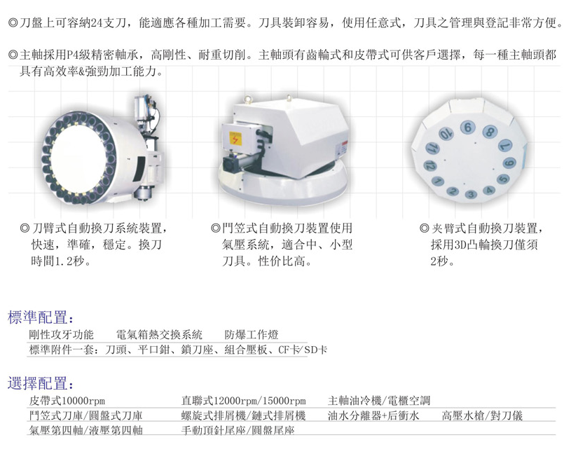 CNC-VMC1165-广州俊杰私人定制旅行有限公司